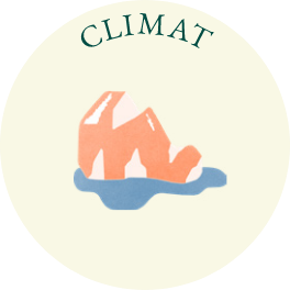 Climat